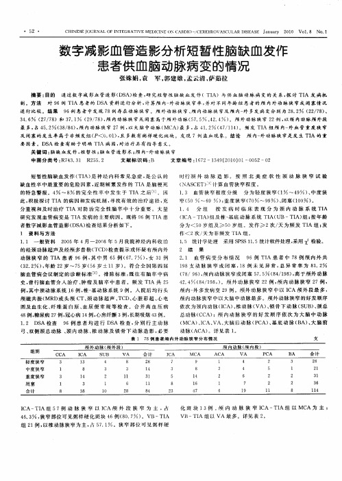 数字减影血管造影分析短暂性脑缺血发作患者供血脑动脉病变的情况