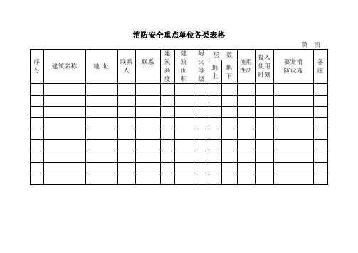 消防安全重点单位各类表格