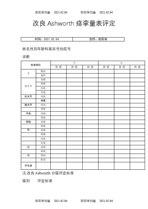 改良Ashworth痉挛量表评定之欧阳育创编