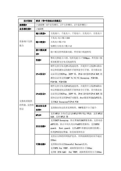 华为S9306技术参数