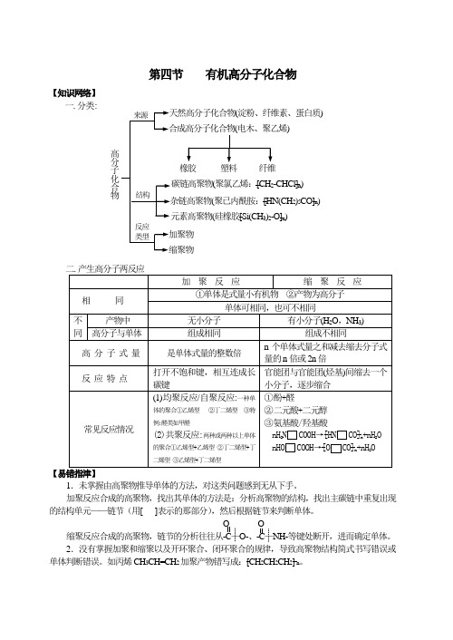 高考化学 有机高分子化合物知识精讲