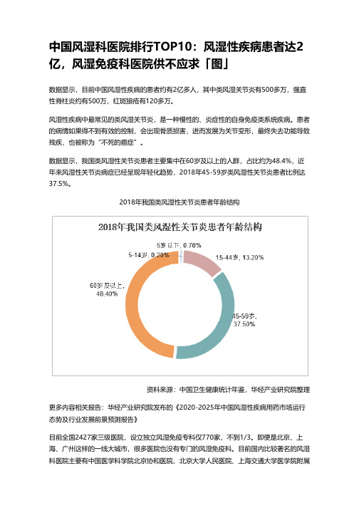 中国风湿科医院排行TOP10：风湿性疾病患者达2亿,风湿免疫科医院供不应求「图」