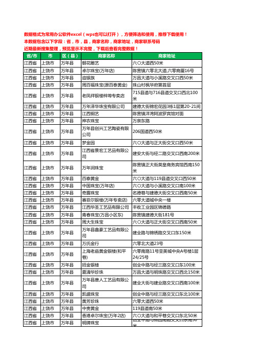 2020新版江西省上饶市万年县工艺品工商企业公司商家名录名单联系电话号码地址大全52家