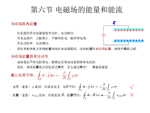 第六节能量和能流