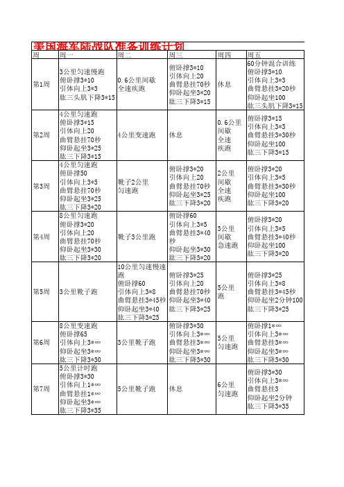 体能训练计划