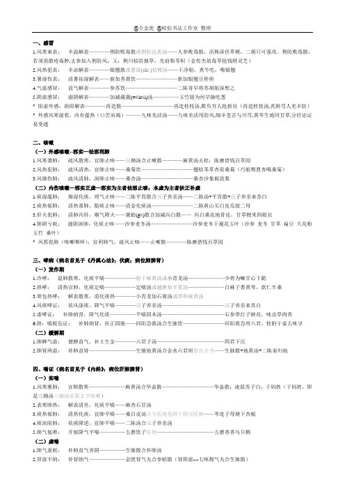 2016中医内科学中级(主治医师)证治并方剂记忆法