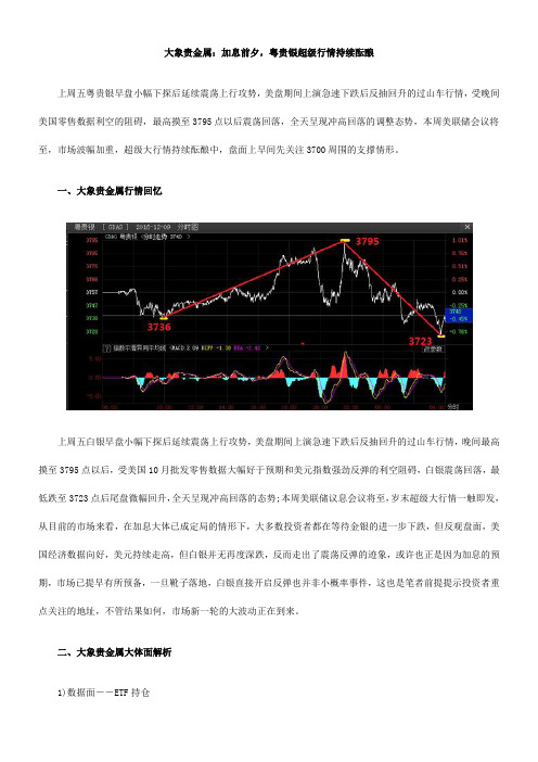 大象贵金属加息前夕粤贵银超级行情持续酝酿