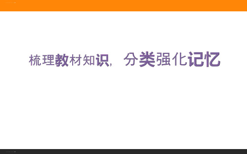 古代文化常识——梳理教材知识,分类强化记忆PPT精品课件