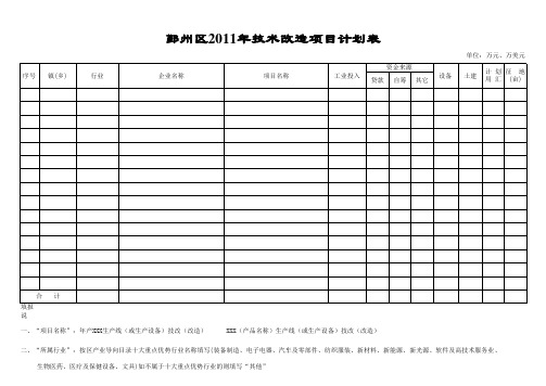 鄞州区2010年技术改造项目计划表