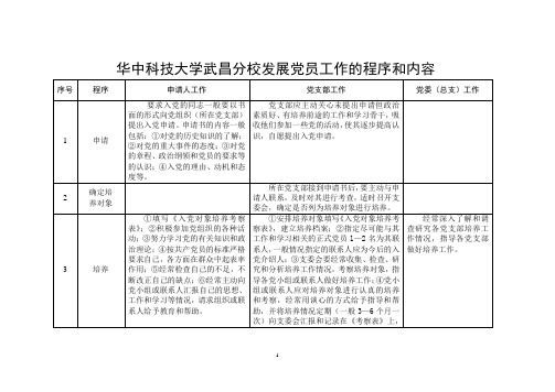 发展党员工作的程序