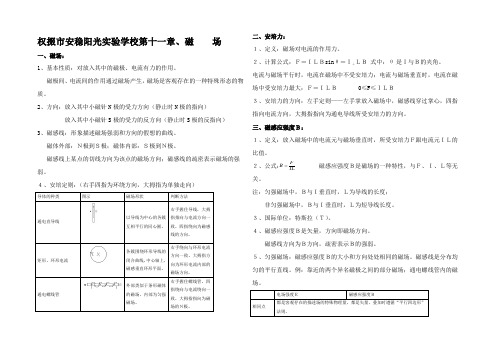 高考物理一轮复习磁场专题