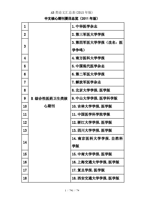 AB类论文汇总表(2015年版)