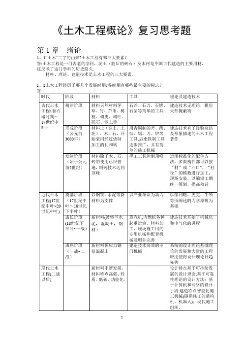 土木工程概论思考题汇总