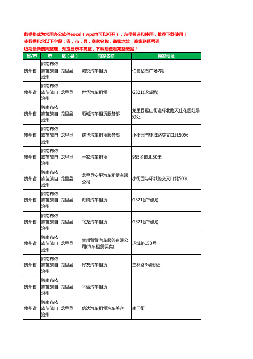 2020新版贵州省黔南布依族苗族自治州龙里县汽车租赁工商企业公司商家名录名单联系电话号码地址大全12家