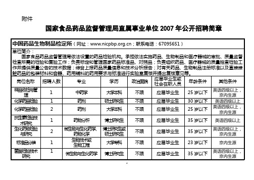 国家食品药品监督管理局直属事业单位2007年公开招聘简...