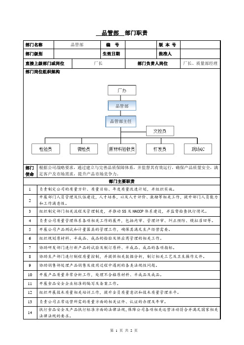 品管部门职责