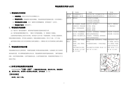 等值线图的判读总结