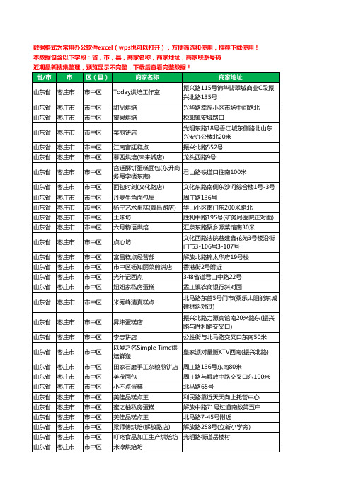 新版山东省枣庄市市中区蛋糕房工商企业公司名录名单黄页大全221家