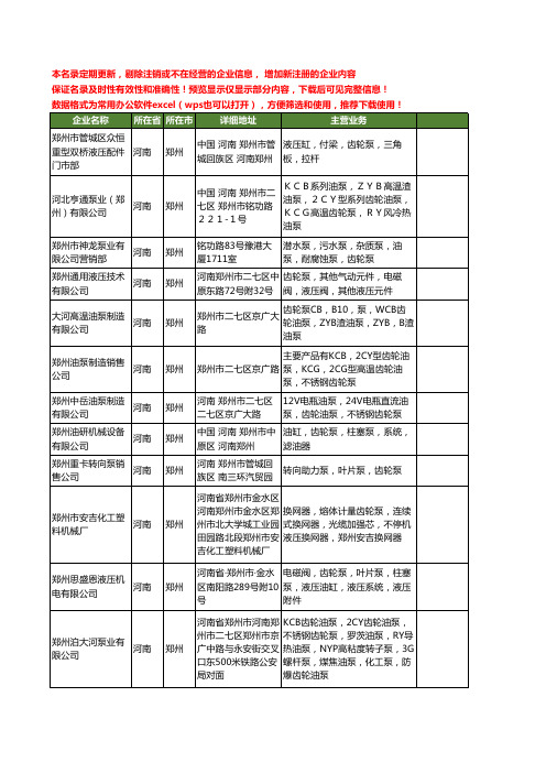 新版河南省郑州齿轮泵工商企业公司商家名录名单联系方式大全41家