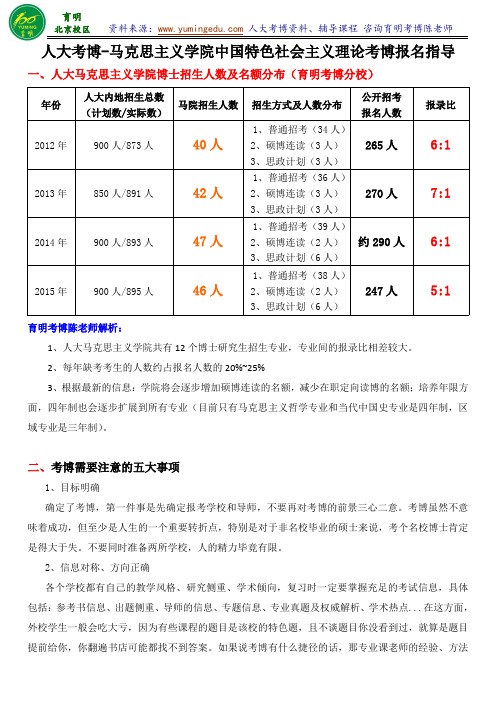 2015年人大中国特色社会主义理论专业考博考试内容招生人数历年考试真题解析考博辅导-育明考研考博