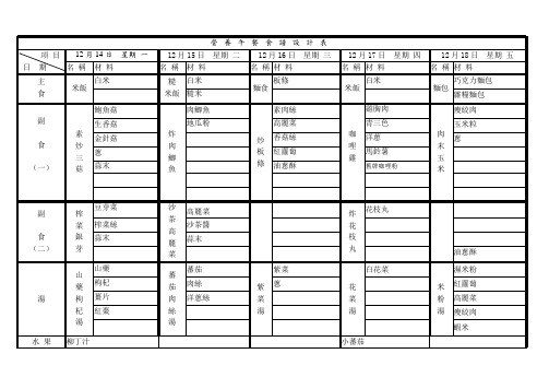 营养午餐食谱设计表