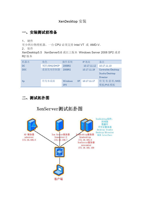 xendesktop发布桌面部署过程