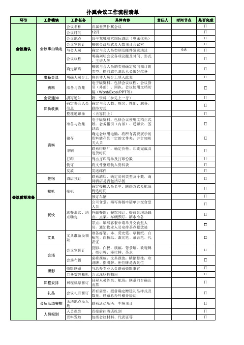 会议工作流程清单完整版