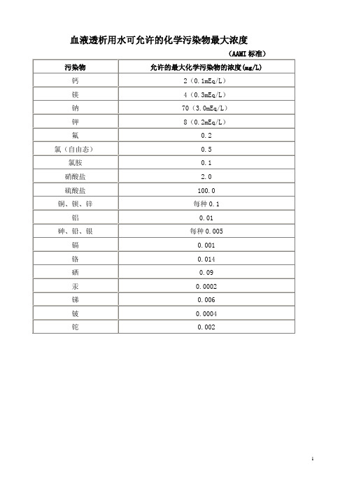 血液透析管理规范