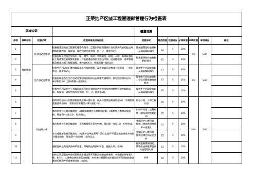 某地产区域工程巡检评分记录表