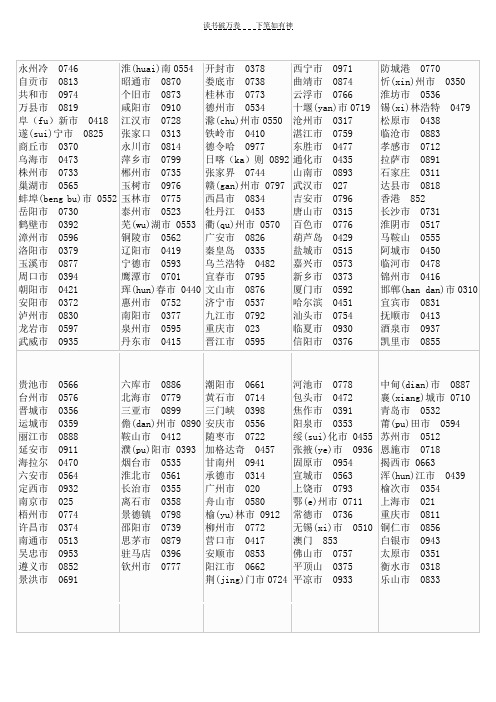 中国区号整合表(参考答案)