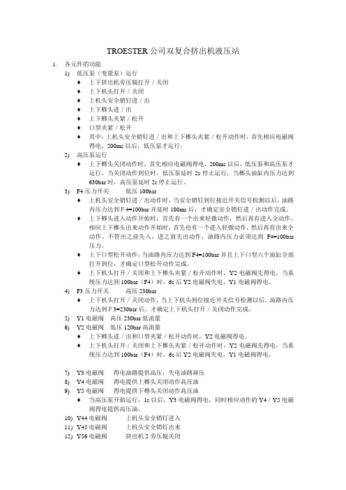 TROESTER公司双复合挤出机液压站