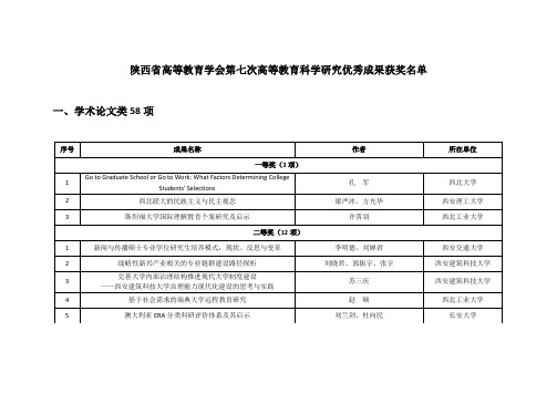 陕西省高等教育学会第七次高等教育科学研究优秀成果评审结果统计表