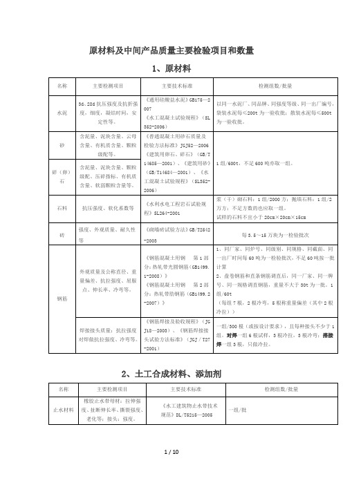 水利工程取样检测规程