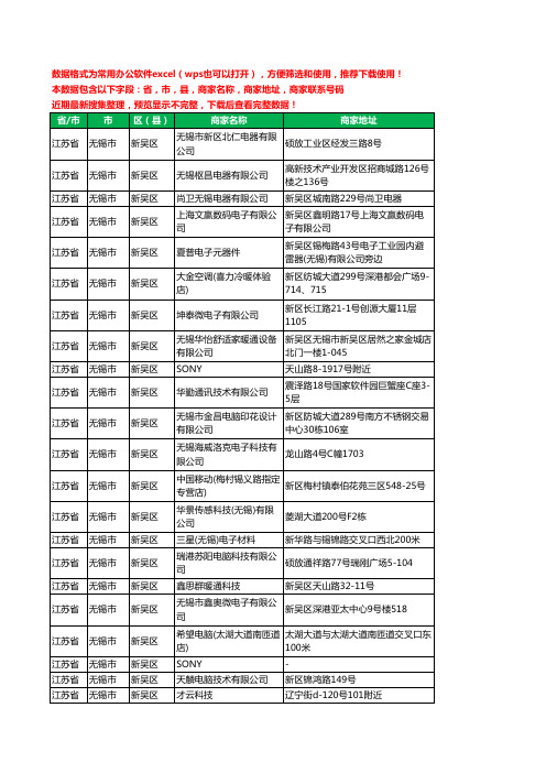 2020新版江苏省无锡市新吴区数码有限公司工商企业公司商家名录名单黄页联系电话号码地址大全75家