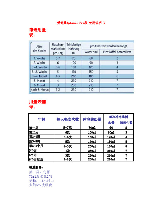 德国爱他美PRE冲调说明书