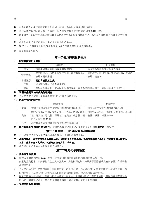 人教版九年级化学全册复习笔记最全