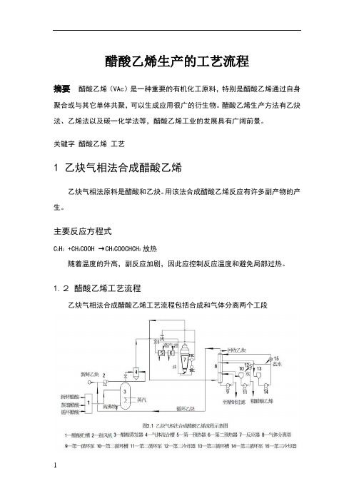 醋酸乙烯生产的工艺流程