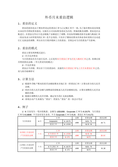外币重估