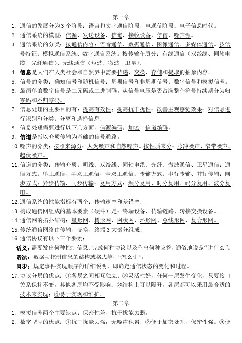 大学现代通信技术概论复习资料