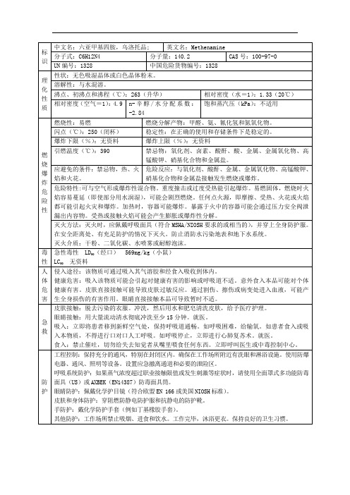 乌洛托品MSDS