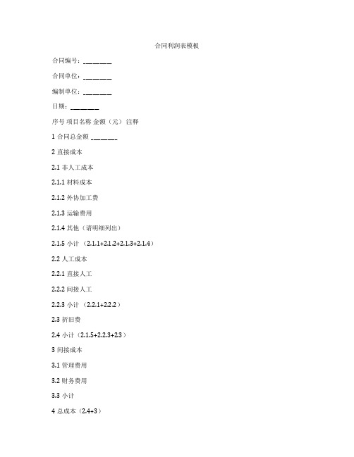 合同利润表模板