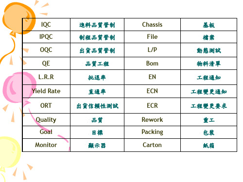 企业常用英语教材