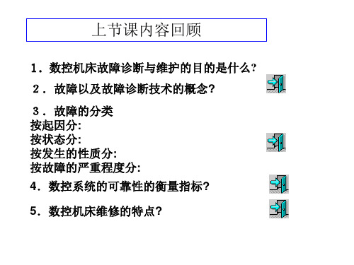 数控机床的组成、工作原理与作用PPT(20张)