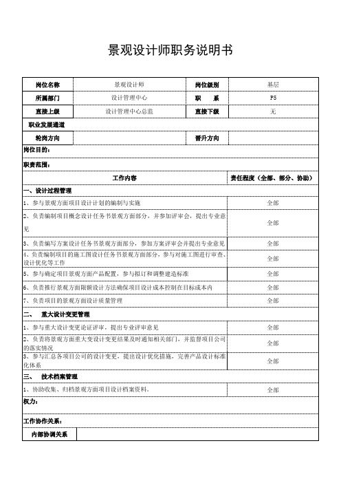 5.景观设计师职务说明书