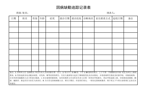 班级管理工具 新冠疫情下学生因病缺勤追踪记录表