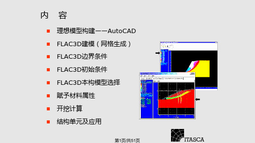 FLACD基础知识PPT课件