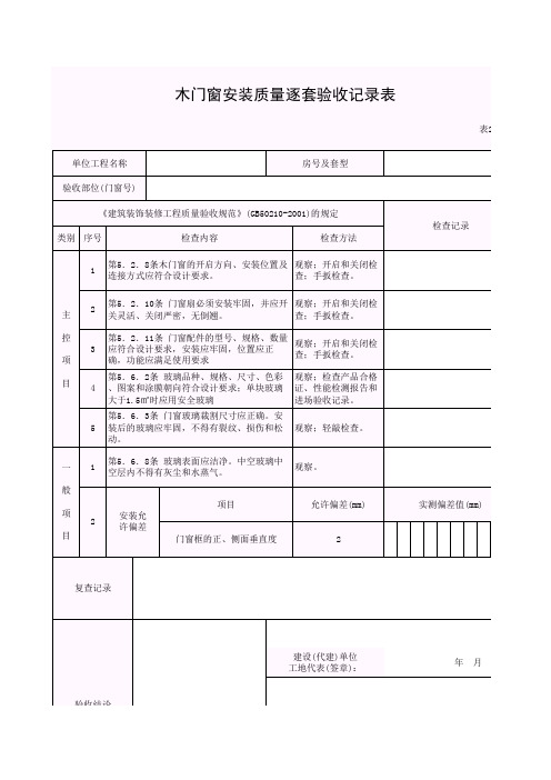 表2-3 木门窗及玻璃安装质量逐套验收记录表