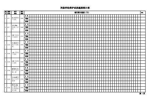 同条件混凝土试块温度统计表