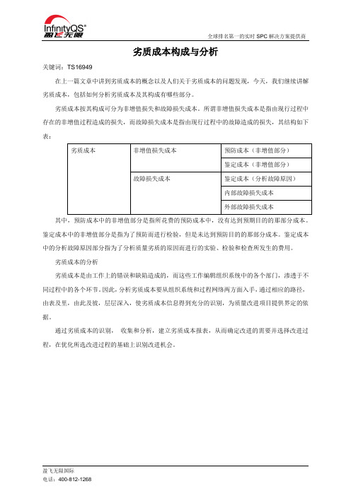 劣质成本构成与分析