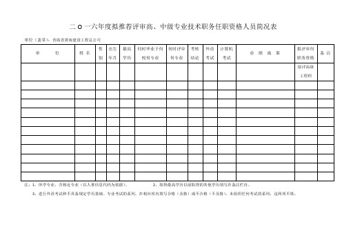 职务任职资格评审简表